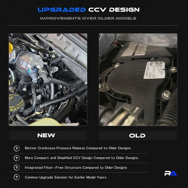 RHAOCZIYAUTO Air Oil Separator Assembly Fit for Ford F250 F350 Super Duty 2023-2024 OR 2011+ 6.7L Powerstroke Diesel - PCV CCV Vent Valve Engine Crankcase - Replace PC3Z-6A785-A, PC3Z6A785A - Image 4